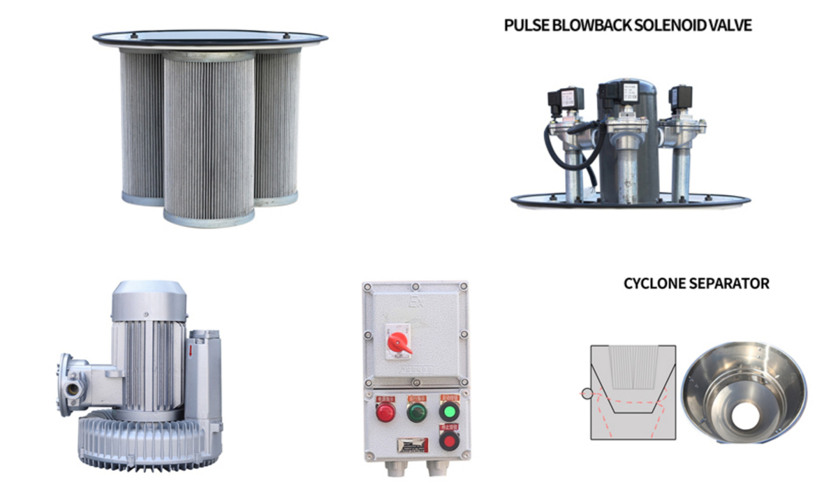 1758609883926749.jpg AP3000 Details.jpg