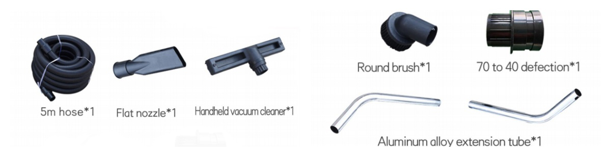 RV80 Accessories.jpg